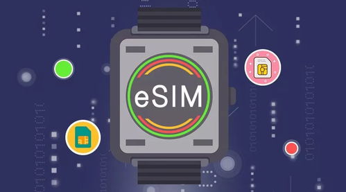 厲害了！沃的聯通eSIM 首家全國開通，無卡更自由