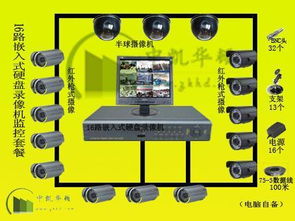 北京中凱華頓技術服務 讓16路傳統監控煥發高清新生