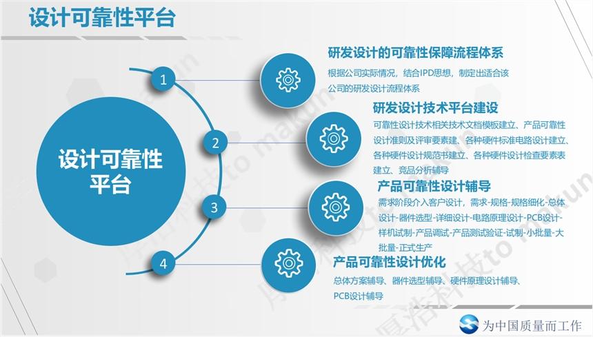 電子產品設計可靠性技術解決方案及技術服務支持